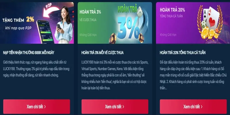 Trò chơi bắn cá đổi thưởng Tin88